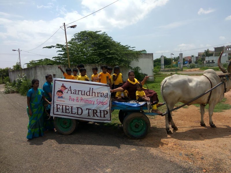 Aarudhraa Pre Primary School