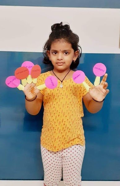 Bachpan Play School In Hafeezpet