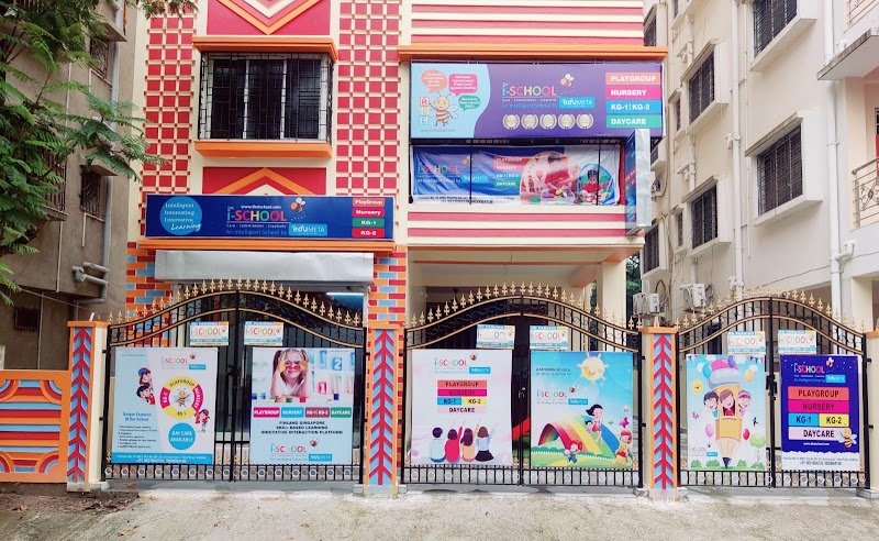Edumeta The I-School Play School Campus