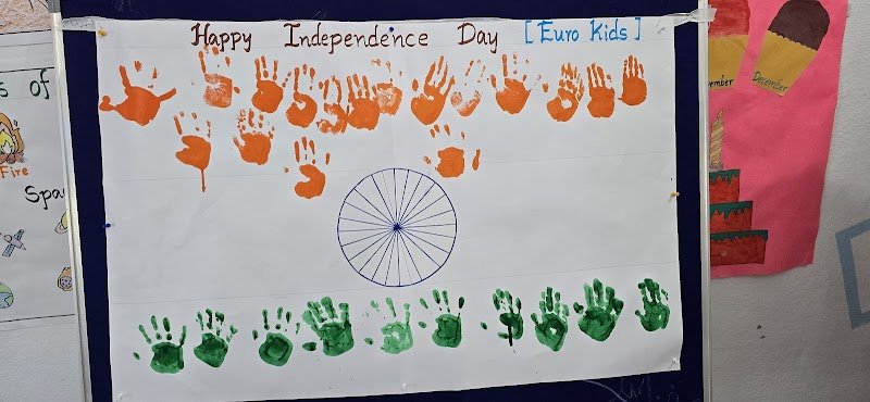 Eurokids Preschool In Bank Colony- I, Warangal