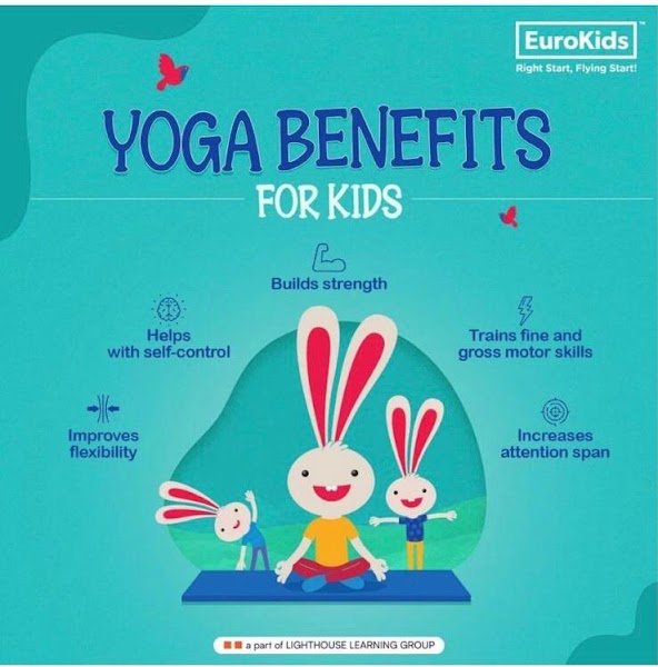Eurokids Preschool In Bhukum, Pune