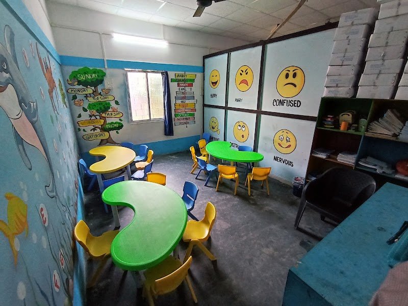 Eurokids Preschool In Dharmanagar Campus
