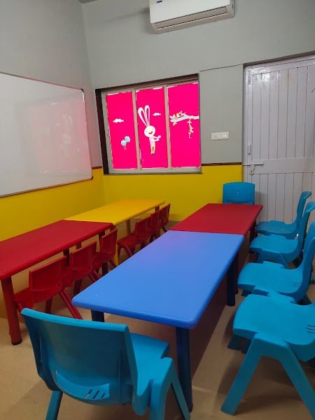 Eurokids Preschool In Naranpura Campus