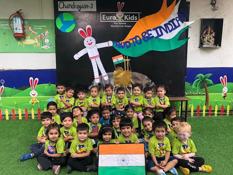 Eurokids Preschool In Wardhman Nagar