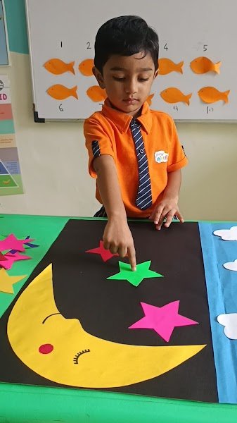 Firstcry Intellitots Preschool & Daycare - Bavdhan, Pune