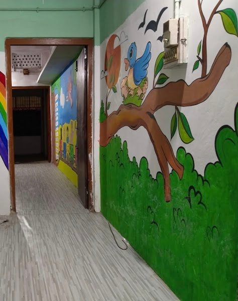 Guru Global School