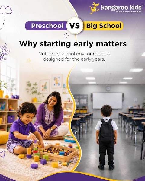 Kangaroo Kids International Preschool In Topsia Campus