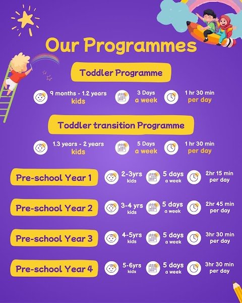 Kangaroo Kids International Preschool L Campus