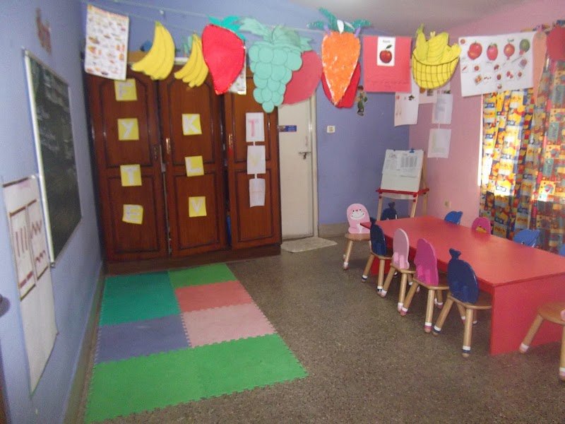 Kids360 Indiranagar Campus