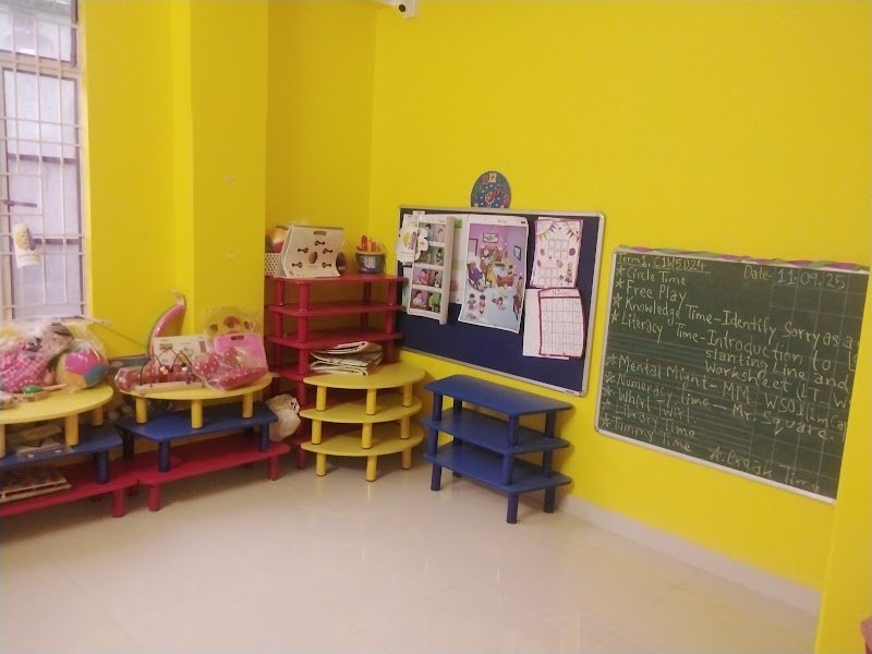 Kidzee Ambicapatty Campus