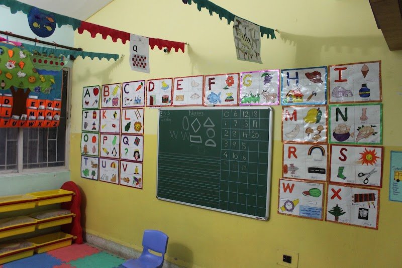 Kidzee Aundh Campus