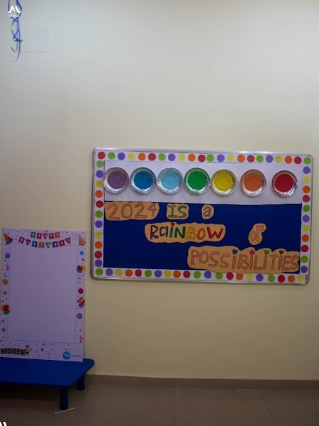 Kidzee Bodakdev Campus