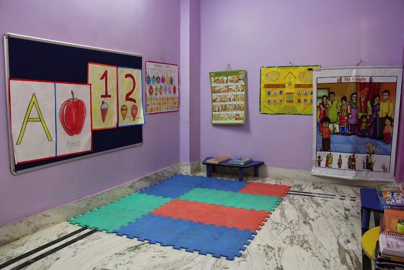 Kidzee Dumdum Campus