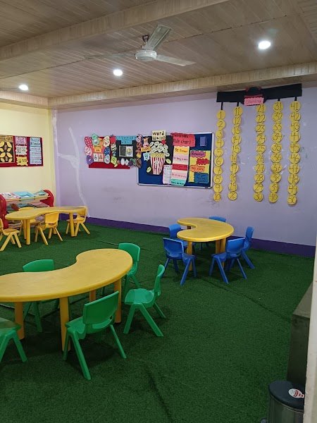 Kidzee Joy Campus