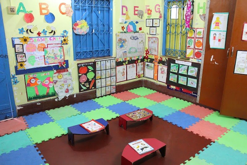 Kidzee Kamalgazi Campus