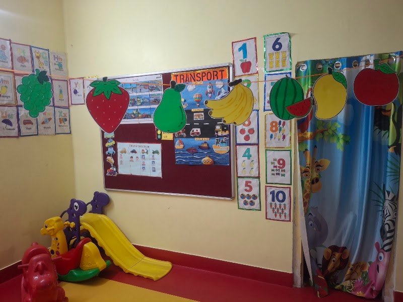 Kidzee Mylapore Campus