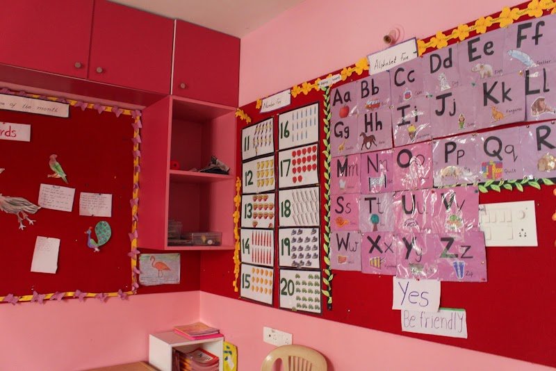 Kidzee Pimple Saudagar Preschool Campus