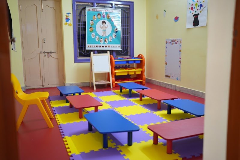 Kidzee Preschool Vidyadharapuram Campus