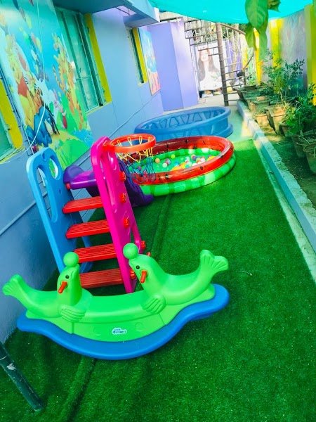 Kidzopia