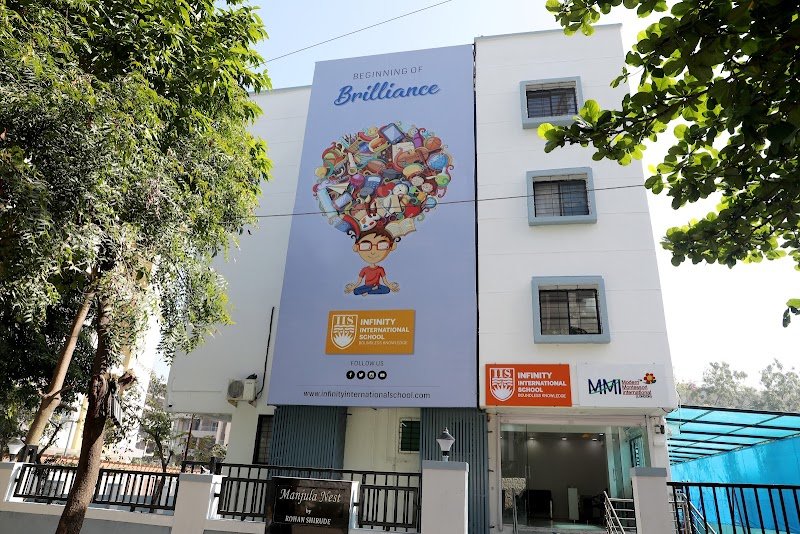 Modern Montessori International
