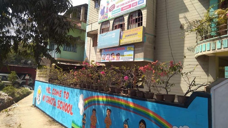 My Chhota School Campus