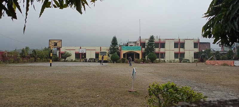 Shree Sidhbali Public School (Ssps) Campus