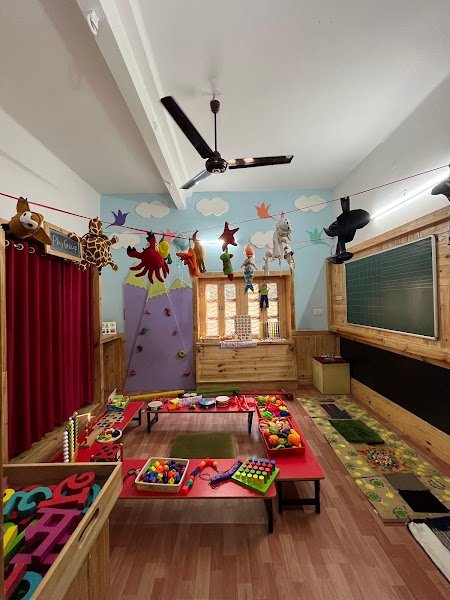 Sun India Pre School Gopalbari Campus