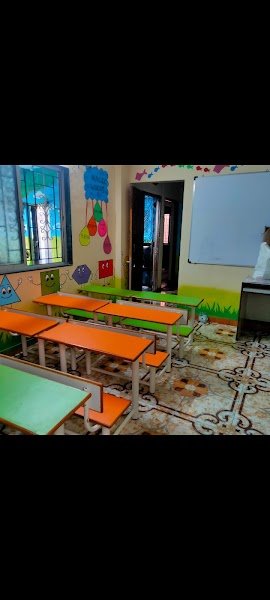 Sunflowerkids Campus