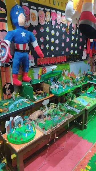 Wonder Kids Nusery School Campus